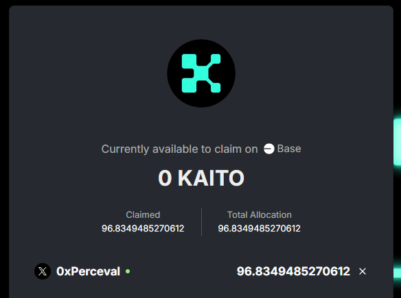 Bon éligible a 100 $KAITO alors que j'ai 0 yaps j'aime bien

Claim :claim.kaito.ai

1.5$ le jeton sur binance