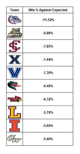 Swish Stats tweet media