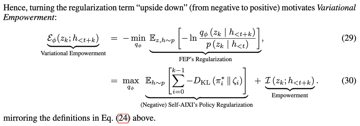 The Free Energy Principle (FEP) naturally embeds a mechanism in agents to maximize empowerment. This curiosity-driven reinforcement learning, maximizing empowerment, leads to a Bayesian optimal agent like AIXI.