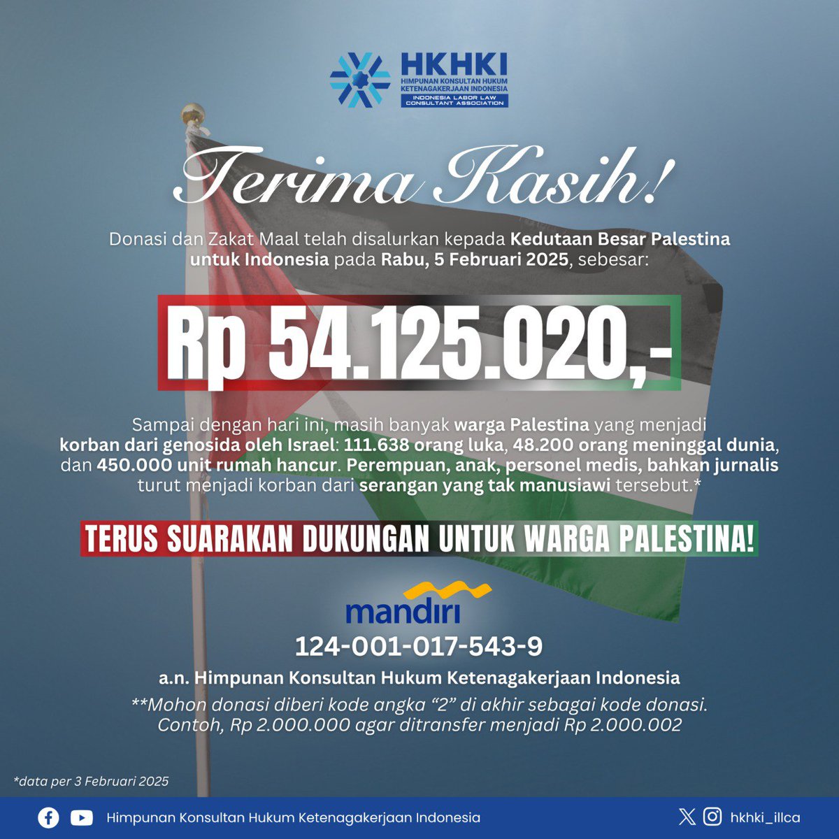hkhki_illca's tweet photo. TERIMA KASIH!

Donasi dan Zakat Maal telah disalurkan kepada Kedutaan Besar Palestina di Jakarta sebesar Rp 54.125.020,- dan HKHKI tetap berkomitmen memberikan dukungan tanpa henti bagi rakyat Palestina!

Sampai dengan hari ini, masih banyak rakyat Palestina yang menjadi korban https://t.co/EUx7oqKoFI