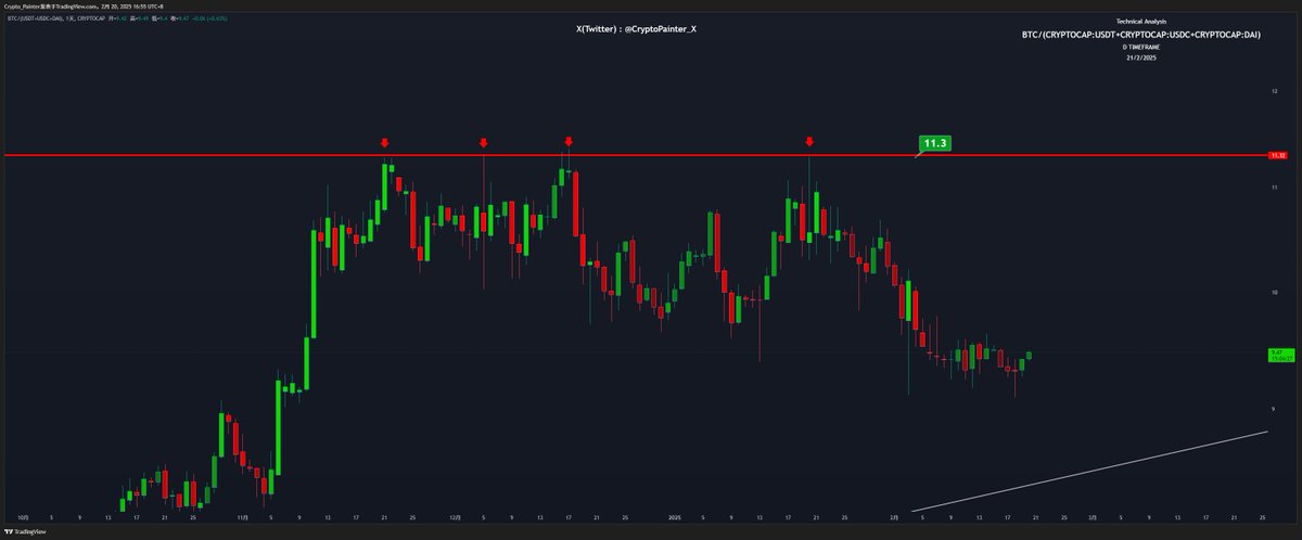 CryptoPainter tweet picture