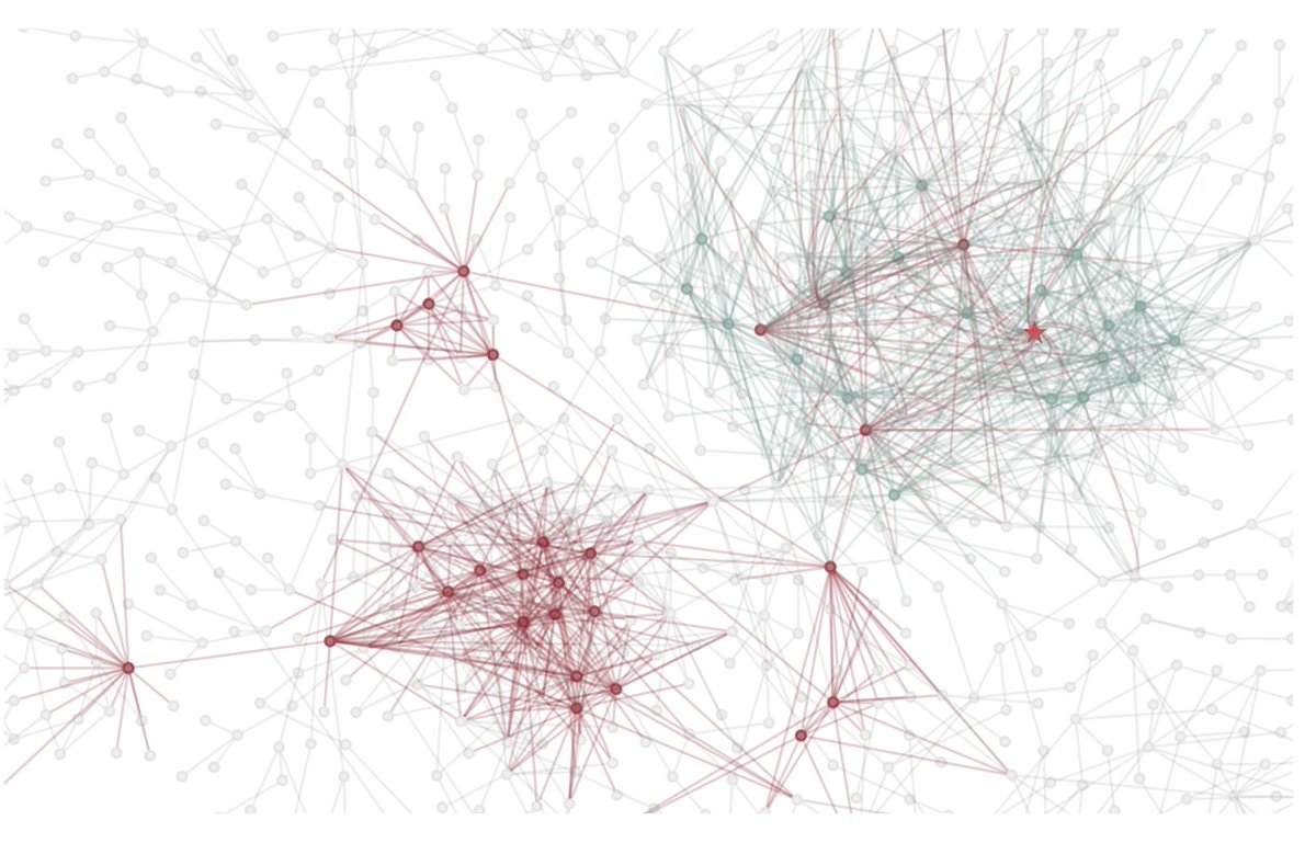 清华和卡内基梅隆大学开源了一个智能爬虫系统：Crawl4LLM  以前爬100个网页，现在爬21个就能达到同样效果，效率提高了近5倍Crawl4LLM根据网页对LLM预训练的影响力来选择要爬取的网页，先评估哪些网页更有价值，对训练模型更有帮助，优先抓取高价值网页