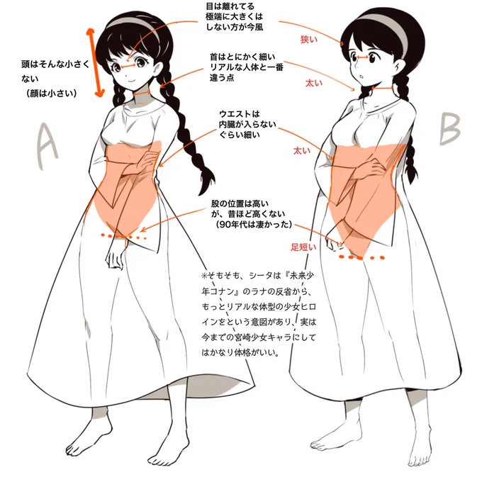 @nawokikarasawa 宮崎駿も寄ってるんで、実は寄ってる方がスタンダードです 