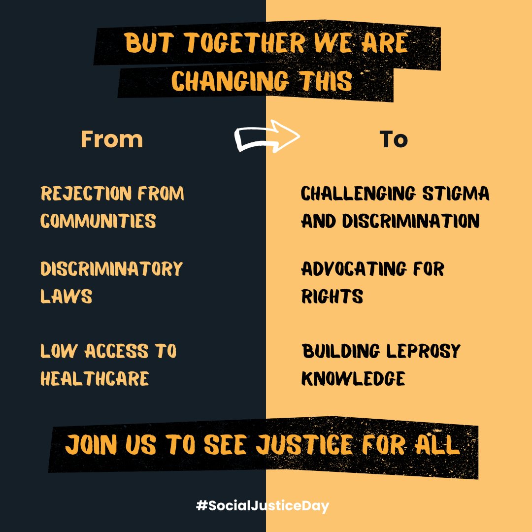 leprosytalk's tweet image. Today is #SocialJusticeDay
Discrimination. Lack of healthcare. Exclusion from employment and education. Poverty. Rejection.
These are just some of the barriers to social justice that people affected by leprosy in Odisha face. But together, we can change this.