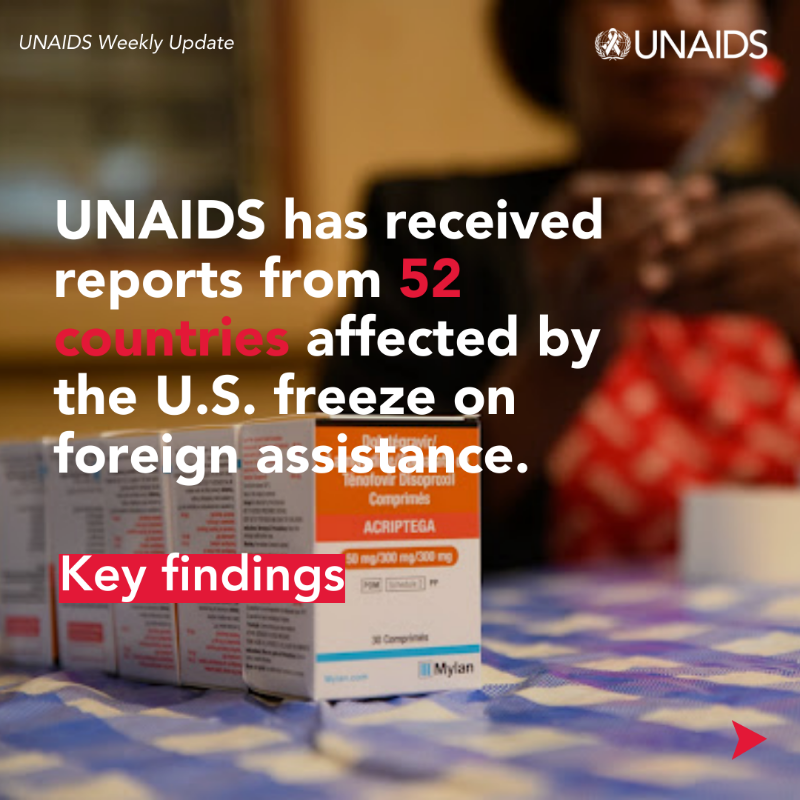 UNAIDS's tweet photo. UNAIDS has received reports from 52 countries experiencing disruptions in their HIV responses due to the U.S. foreign aid pause. The situation is evolving quickly, and we are closely monitoring it. 

Read our latest report for more details: https://t.co/3ZqC29yq1I