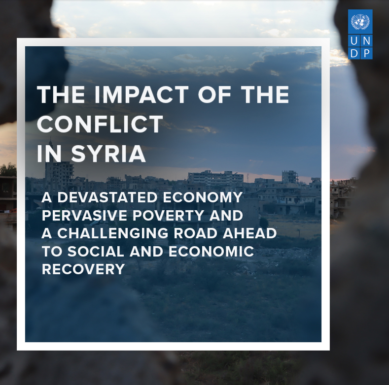 UNDP Syria (@undpsyria) on Twitter photo 🚨New <a href="/UNDP/">UN Development</a> report: The Impact of 14 years of conflict in #Syria. A devastated economy & a challenging road ahead:
🔴+618,000 lives lost
🔴90% live in poverty
🔴7.2 M internally displaced
🔴1 in 4 are jobless
🔴16.5 M depend on assistance
➡️ Press Release: go.undp.org/3i5 🚨New <a href="/UNDP/">UN Development</a> report: The Impact of 14 years of conflict in #Syria. A devastated economy & a challenging road ahead:
🔴+618,000 lives lost
🔴90% live in poverty
🔴7.2 M internally displaced
🔴1 in 4 are jobless
🔴16.5 M depend on assistance
➡️ Press Release: go.undp.org/3i5