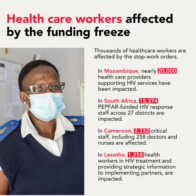 UNAIDS's tweet photo. UNAIDS has received reports from 52 countries experiencing disruptions in their HIV responses due to the U.S. foreign aid pause. The situation is evolving quickly, and we are closely monitoring it. 

Read our latest report for more details: https://t.co/3ZqC29yq1I