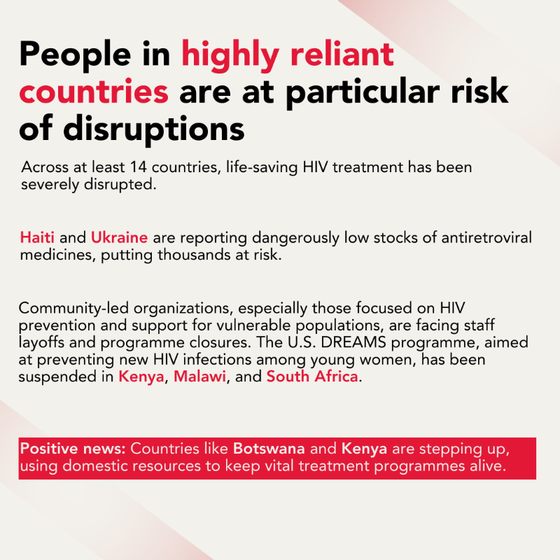 UNAIDS's tweet photo. UNAIDS has received reports from 52 countries experiencing disruptions in their HIV responses due to the U.S. foreign aid pause. The situation is evolving quickly, and we are closely monitoring it. 

Read our latest report for more details: https://t.co/3ZqC29yq1I