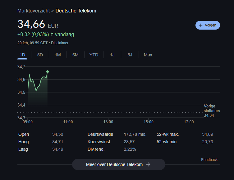 Martijn Kleinbussink tweet media