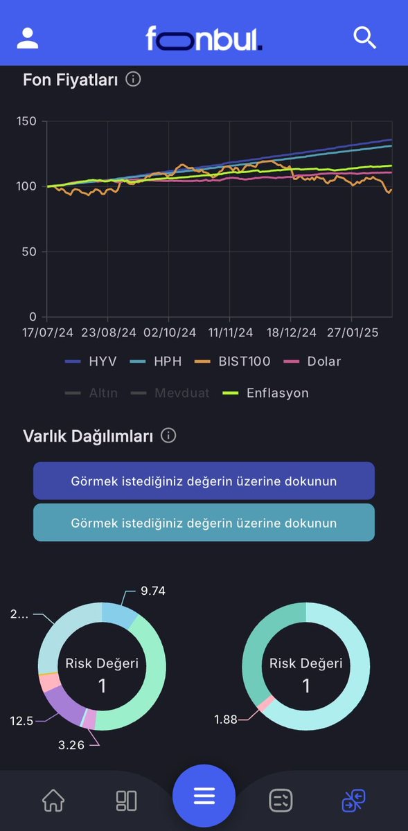 FonbulPlus's tweet photo. HVY & HPH Fon Karşılaştırması

#HVY - Hedef Portföy Para Piyasası (TL) Fonu

#HPH - Hedef Portföy Para Piyasası Katılım Fonu

⭐Bugün (20.02.2025) en çok para girişi (net büyüme) olan iki fonu sizler için karşılaştırdık. 

📱https://t.co/LhC7Vgyiex

#fon #fonbul #fonbulmobile #yatırım #yatırımcı #değişkenfon #teknoloji #blockhain #metaverse #hissesenedi #parapiyasasıfonları #parapiyasası