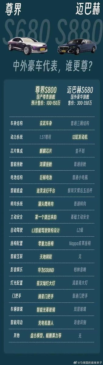 徐晓冬 北京格斗狂人 tweet media