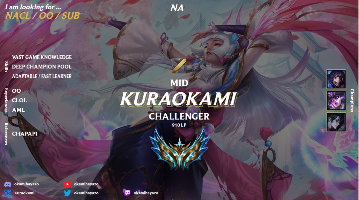 LFT NACL OQ SPRING/SUMMER

- Top 100 NA, 910 LP peak
- Previous OQ and and AML comp experience
- I've got nothing but passion and willingness to improve
- Any and all opportunities welcome