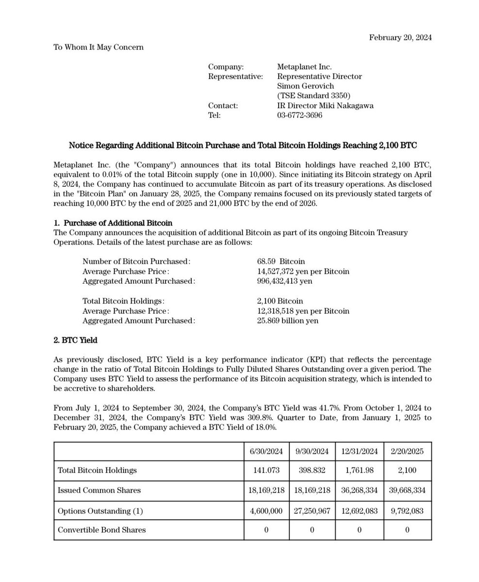 BitcoinMagazine's tweet image. JUST IN: 🇯🇵 Japanese public company Metaplanet buys 68.50 #Bitcoin for $6.6 million.