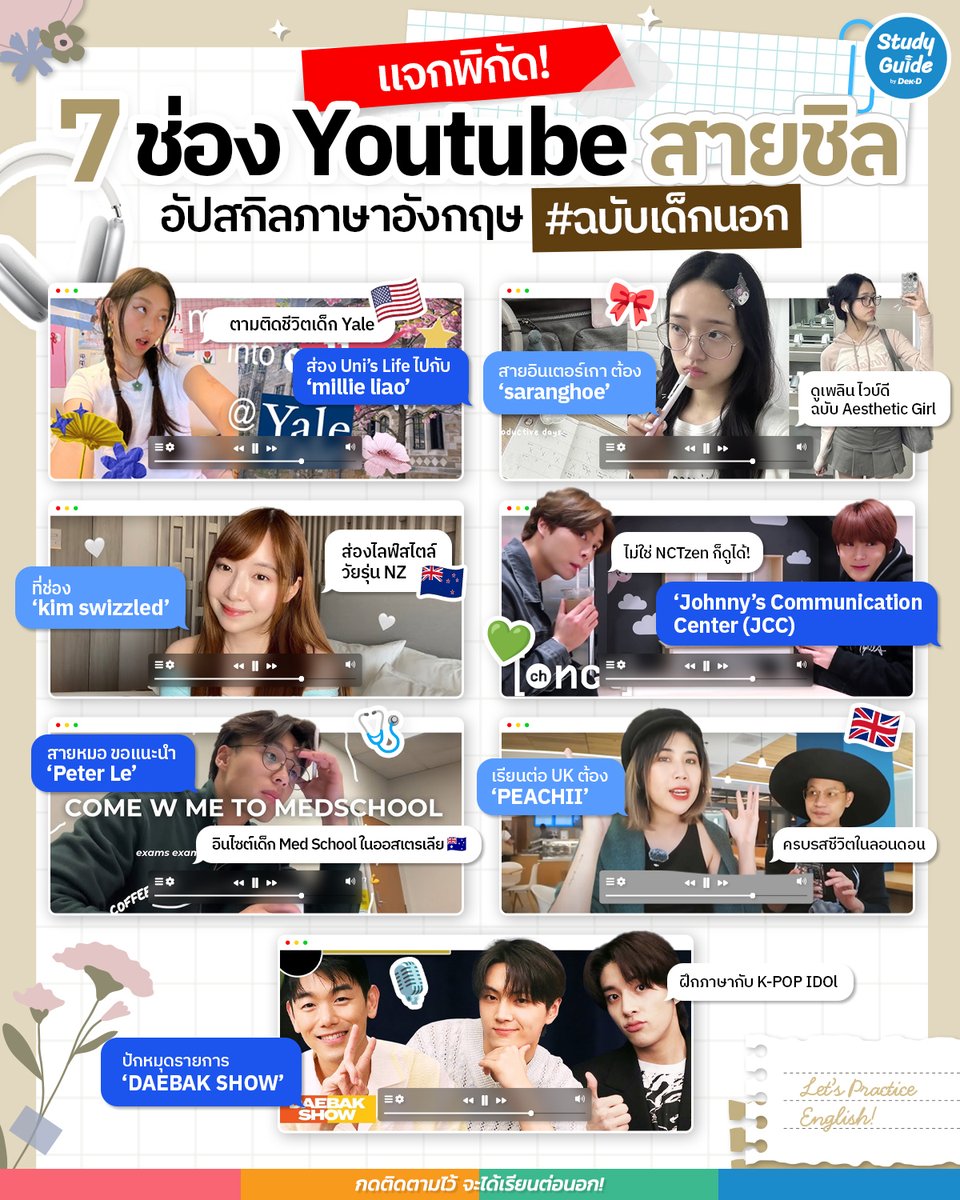 tornokandcourse's tweet photo. มีใครชอบเปิด YouTube ดูระหว่างกินข้าวบ้าง? บางทีก็ใช้เวลาไถฟีดซะนานจนกว่าจะเจอคอนเทนต์ที่ถูกใจ แต่สุดท้ายแล้วก็ยังไม่รู้จะดูอะไรดี 🤣 วันนี้ Study Guide by Dek-D เลยขอทำลิสต์ 7 ช่อง/รายการสำหรับคนที่อยากฝึกฟัง #ภาษาอังกฤษ ที่ทั้งสนุก ดูเพลิน ตอบโจทย์สายชิลและได้อัปสกิลภาษาไปในตัวมาฝาก ใครเบื่อๆ เซฟเก็บไว้ดูกันได้เลย~
.
1️⃣ ตามติดชีวิตเด็ก Yale ส่อง Uni’s Life ไปกับ ‘millie liao’ 🇺🇸
2️⃣ สายอินเตอร์เกา ต้อง ‘saranghoe’ ดูเพลิน ไวบ์ดี ฉบับ Aesthetic Girl 🇰🇷
3️⃣ ส่องไลฟ์สไตล์วัยรุ่น NZ ที่ช่อง ‘kim swizzled’ 🇳🇿
4️⃣ ไม่ใช่ 𝗡𝗖𝗧𝗭𝗘𝗡 ก็ดูได้! ‘Johnny’s Communication Center (JCC)’ 💚
5️⃣ สายนักเรียนหมอ ขอแนะนำ ‘Peter Le’ อินไซต์เด็ก Med School ในออสเตรเลีย 🩺
6️⃣ ครบรสชีวิตในลอนดอน สายเรียนต่อ UK ต้องช่อง ‘PEACHII’ 🇬🇧
7️⃣ ฝึกภาษากับ K-POP IDOl ปักหมุดรายการ ‘DAEBAK SHOW’ 🎙️
.
💖 รวมพิกัดและรายละเอียดแต่ละช่อง https://t.co/TWRGEtjN8j
.
.
#DekDStudyGuide #YaleUniversity #MedSchool #NCT #Johnny #JohnnySuh #NCT127 #ภาษาอังกฤษ #studygram