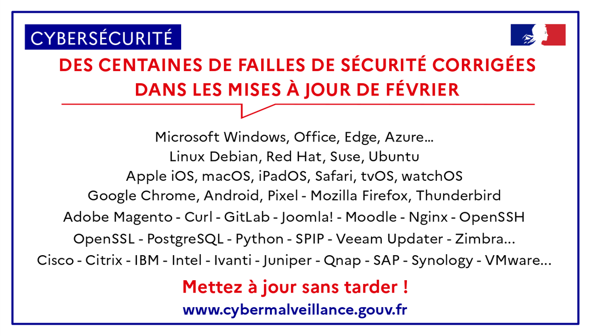 cybervictimes's tweet photo. [🛡️#Cybersécurité] Des centaines de #failles de #sécurité corrigées dans les mises à jour de février

⚠️ Certaines de ces failles sont critiques et utilisées par des criminels

➡️ Mettez à jour PC, #téléphones, serveurs... sans tarder !

+infos @CERT_FR : https://t.co/H7yXZp71Of https://t.co/Z3lyzU63oc