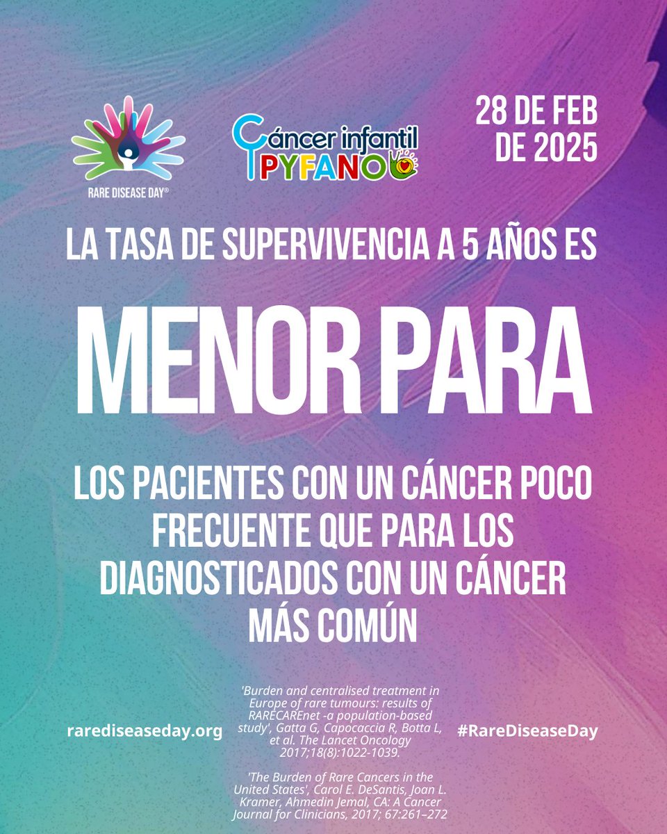 PYFANO (@pyfano) on Twitter photo 🎗️En el #RareDiseaseDay nos unimos a <a href="/eurordis/">EURORDIS-Rare Diseases Europe</a> para visibilizar que el #cáncerinfantil es una enfermedad rara.
Actualmente 300 millones de personas en el mundo viven con una enfermedad rara.
Más info👉 eurordis.org 🎗️En el #RareDiseaseDay nos unimos a <a href="/eurordis/">EURORDIS-Rare Diseases Europe</a> para visibilizar que el #cáncerinfantil es una enfermedad rara.
Actualmente 300 millones de personas en el mundo viven con una enfermedad rara.
Más info👉 eurordis.org