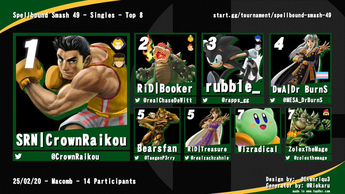 Macomb Smash tweet media