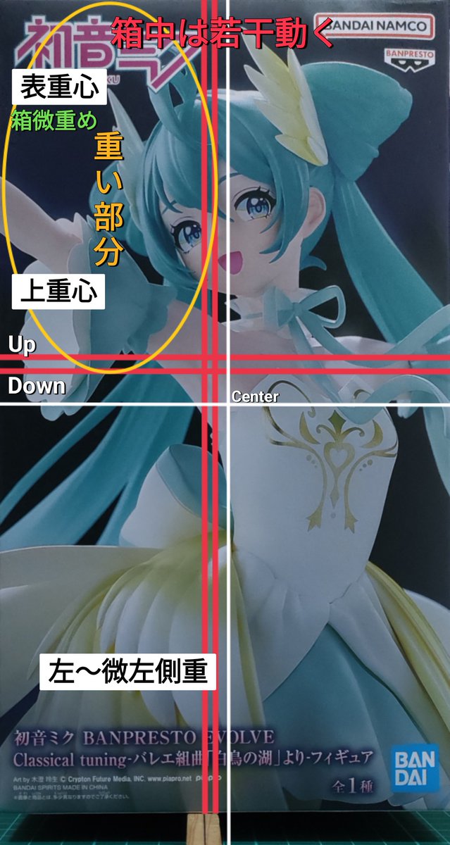初音ミクBANPRESTOEVOLVE ＃ClassicalTurning〜バレエ組曲白鳥の湖より