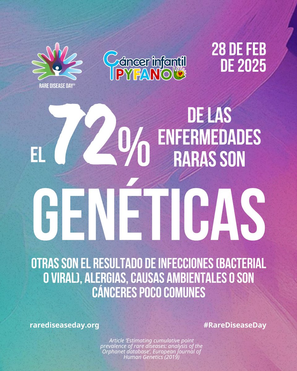 PYFANO (@pyfano) on Twitter photo 🎗️En el #RareDiseaseDay nos unimos a <a href="/eurordis/">EURORDIS-Rare Diseases Europe</a> para visibilizar que el #cáncerinfantil es una enfermedad rara.
Actualmente 300 millones de personas en el mundo viven con una enfermedad rara.
Más info👉 eurordis.org 🎗️En el #RareDiseaseDay nos unimos a <a href="/eurordis/">EURORDIS-Rare Diseases Europe</a> para visibilizar que el #cáncerinfantil es una enfermedad rara.
Actualmente 300 millones de personas en el mundo viven con una enfermedad rara.
Más info👉 eurordis.org
