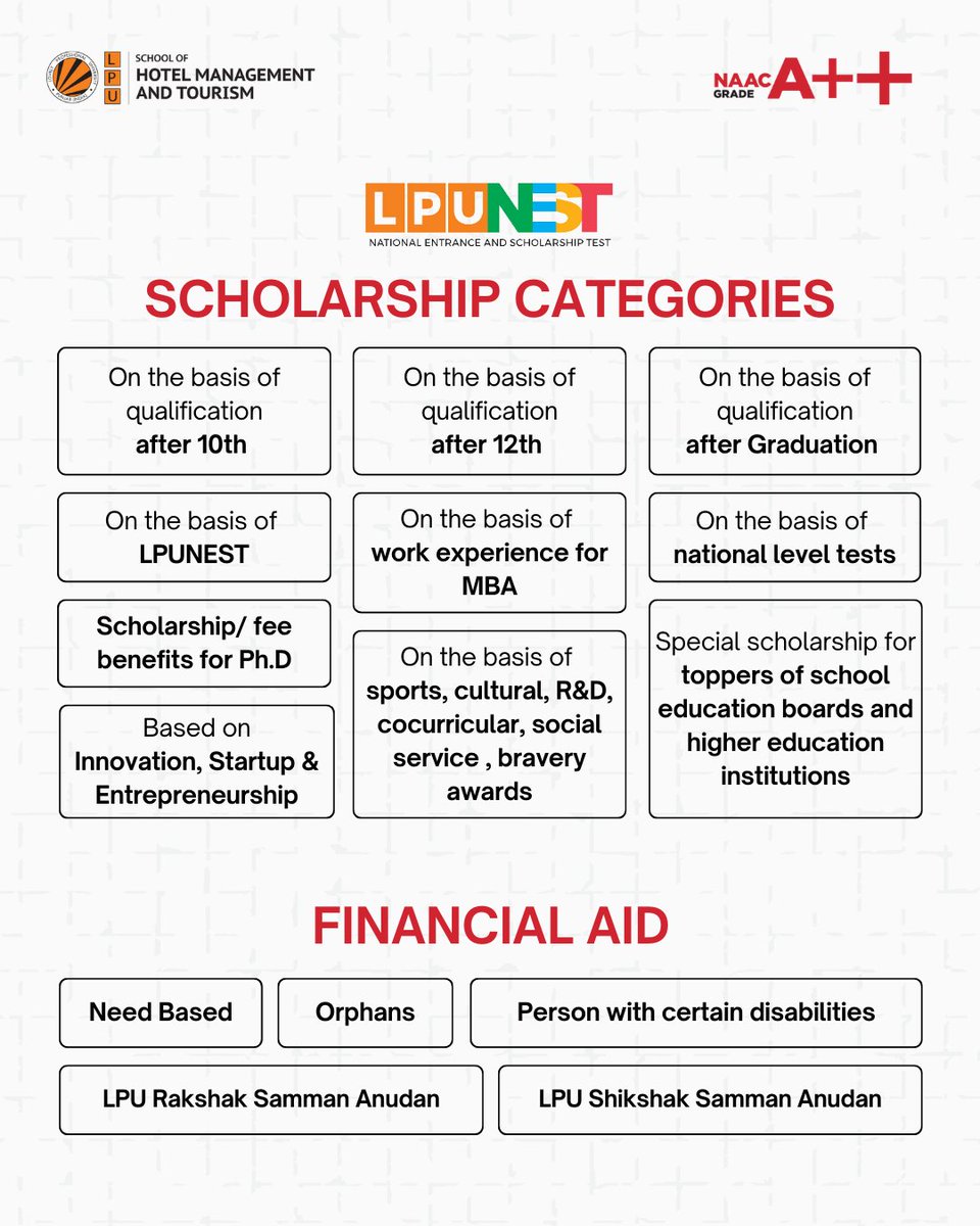 LPUHotelMgt's tweet image. 🎓✨ GRAB UP TO 70% SCHOLARSHIP! ✨🎓

📢 Admissions Open for 2025! Apply for LPUNEST today and take the first step towards your dream career! 🚀

#LPUNEST #ScholarshipOpportunity