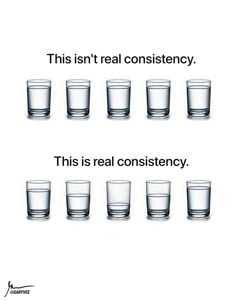 thedigitallibr's tweet image. My Life's journey has taught me that Real Consistency is about falling and rising, and not just about the ups only.
#KeepDoing #PDM
@garyvee's water glass illustration.