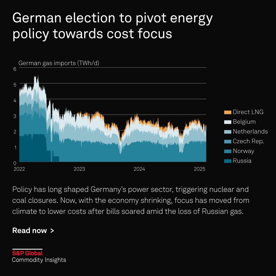 SPGEnergyES's tweet photo. 📊 Check out this #infographic on #Germany's #energypolicy shift from nuclear and coal to #renewables. With rising energy bills and a contracting economy, policymakers are prioritizing cost reduction ahead of the #elections 🔗 https://t.co/YordmFjGEY

#GermanElections https://t.co/e3cp1jmyHv
