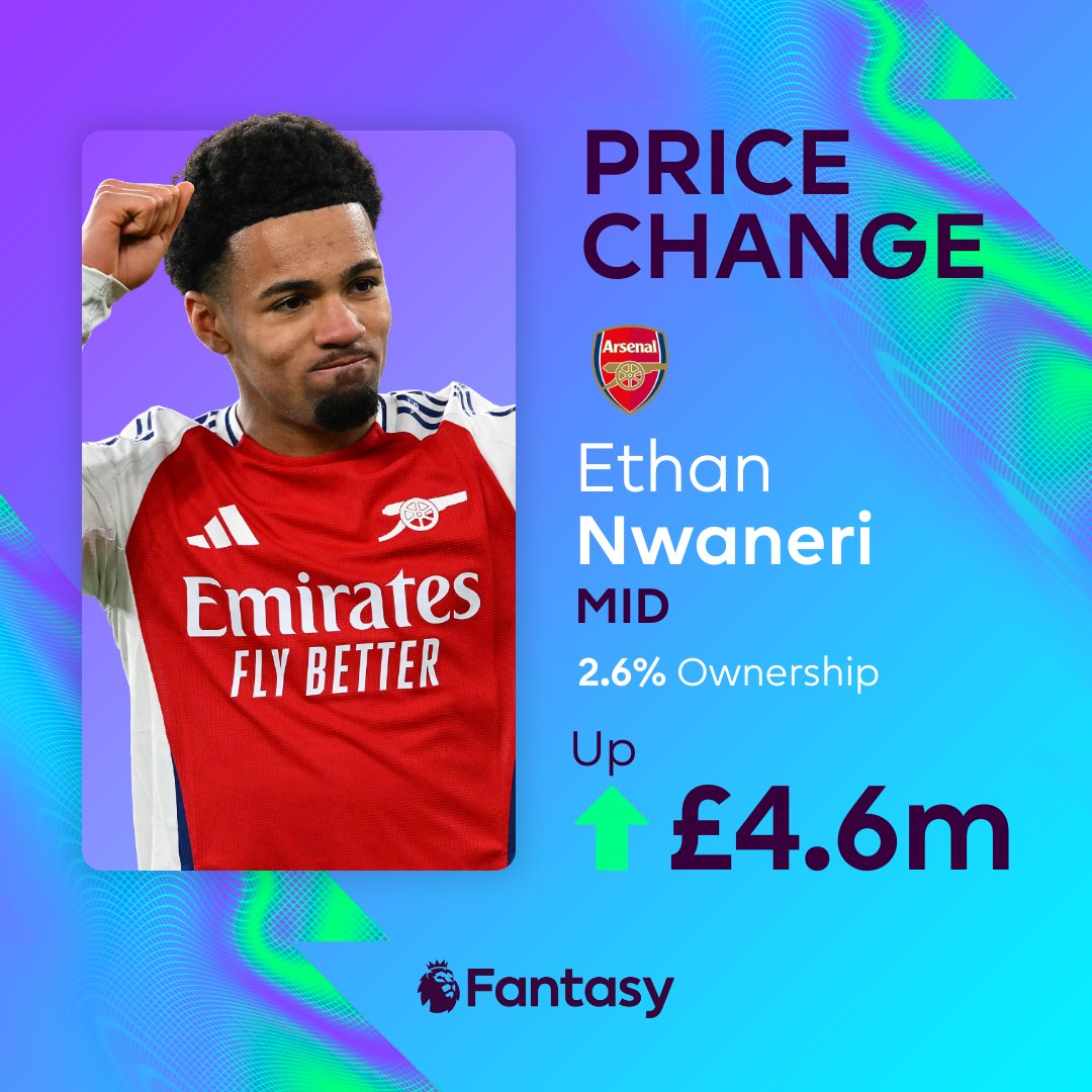 Fantasy Premier League tweet media