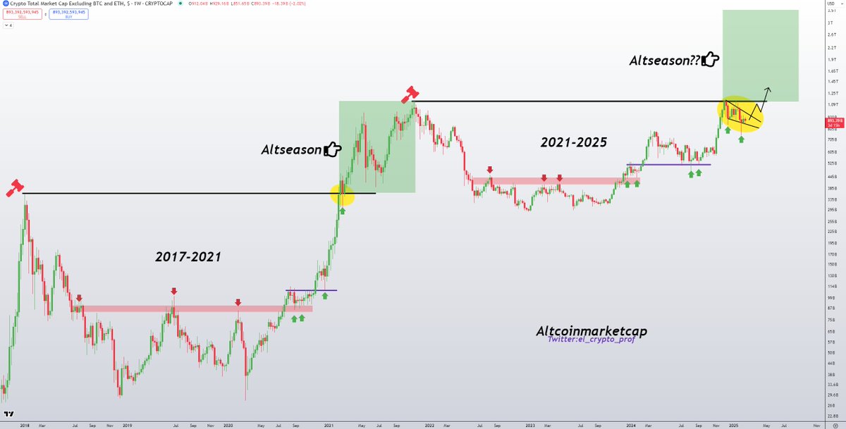 𝕄𝕠𝕦𝕤𝕥𝕒𝕔ⓗ𝕖 🧲 tweet media