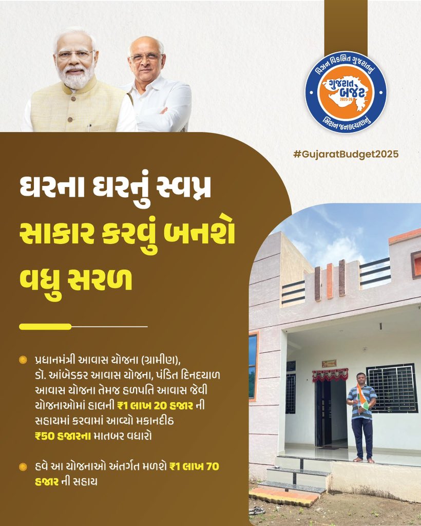 CollectorMorbi's tweet photo. ઘરના ઘરનું સ્વપ્ન સાકાર કરવું બનશે વધુ સરળ... 

ગુજરાત સરકારના બજેટ 2025-26માં પ્રધાનમંત્રી આવાસ યોજના (ગ્રામીણ), ડૉ. આંબેડકર આવાસ યોજના, પંડિત દિનદયાળ આવાસ યોજના તેમજ હળપતિ આવાસ જેવી યોજનાઓ અંતર્ગત મળશે ₹1 લાખ 70 હજારની સહાય... 
#GujaratBudget2025 https://t.co/CfsG44t2NY