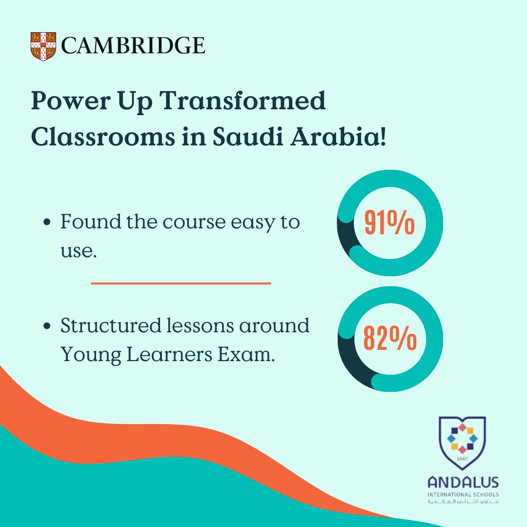 Cambridge English Middle East and Africa tweet media