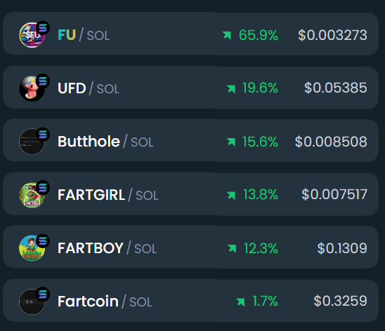 deg_ape's tweet photo. FART ECOSYSTEM is heating up once again 💨

#butthole needs to fire more green farts. #FARTCOIN &amp; #FARTBOY continues to dominate the fart mindshare 

My eyes are set on #FARTGIRL, team is cooking  👀

FART META IS COOKING LADS  ✊ https://t.co/QUd3opbTR1
