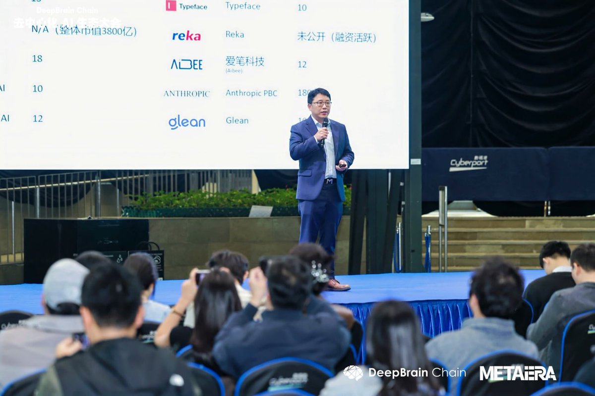 DeepBrainChain tweet media