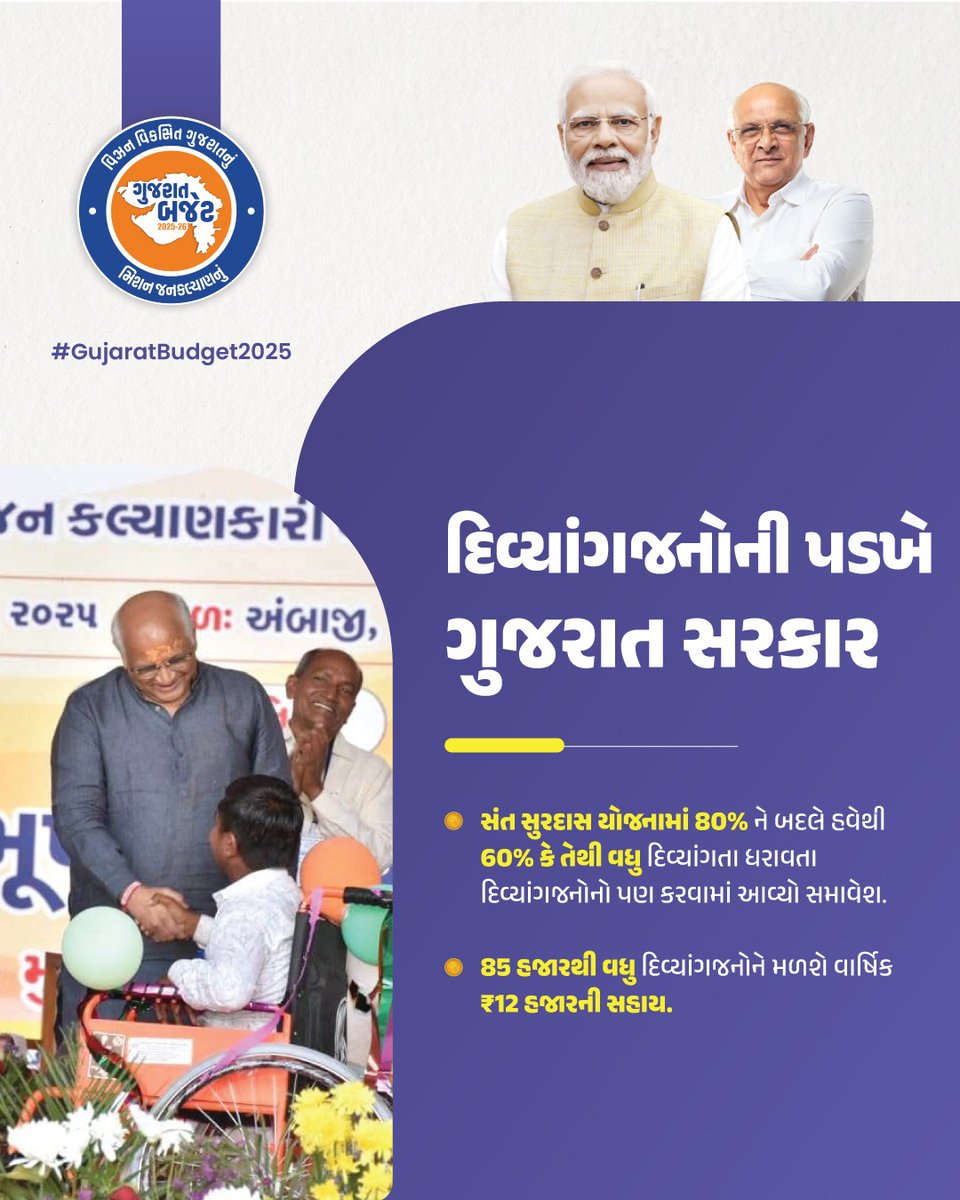 ગુજરાત બજેટ 2025-26 - દિવ્યાંગજનો માટે સંવેદનશીલ અભિગમ

સંત સુરદાસ યોજના હેઠળ 80 % ને બદલે 60% દિવ્યાંગતા ધરાવતા દિવ્યાંગજનોને મળશે વાર્ષિક 12 હજારની સહાય

#GujaratBudget2025