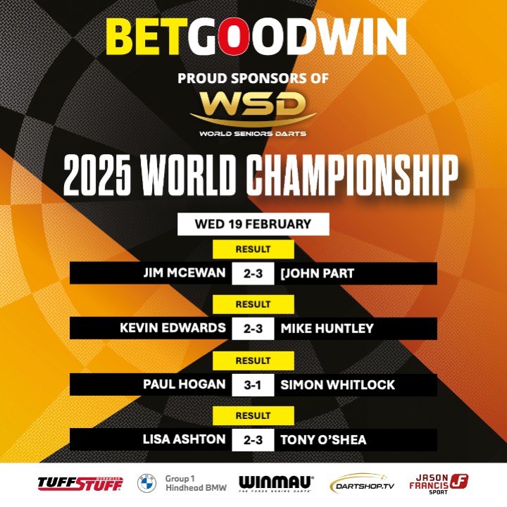 World Seniors Darts (@seniorsdarts) on Twitter photo Day 1๏ธโฃ Results
The 2025 <a href="/betgoodwinuk/">BetGoodwin</a> World Seniors Darts Championship has lift off!
Last night the first 4 matches took place, with Simon Whitlock the big casualty ๐ Day 1๏ธโฃ Results
The 2025 <a href="/betgoodwinuk/">BetGoodwin</a> World Seniors Darts Championship has lift off!
Last night the first 4 matches took place, with Simon Whitlock the big casualty ๐