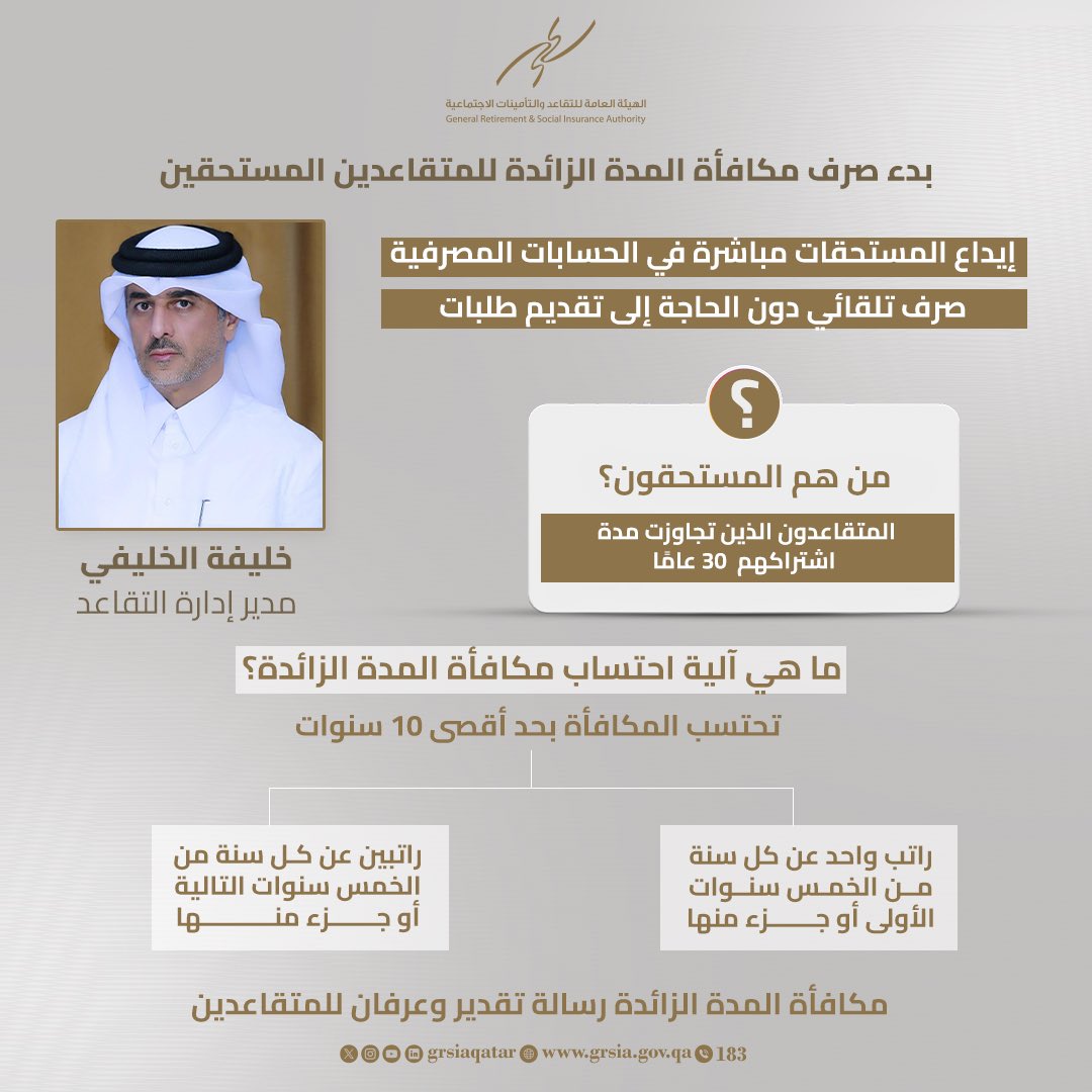 بدء صرف #مكافأة_المدة_الزائدة للمتقاعدين المستحقين.
إيداع تلقائي ومباشر في حسابات المستحقين دون الحاجة إلى تقديم طلب.
للتفاصيل : bit.ly/430MHGD 
#التأمينات_الاجتماعية_قطر