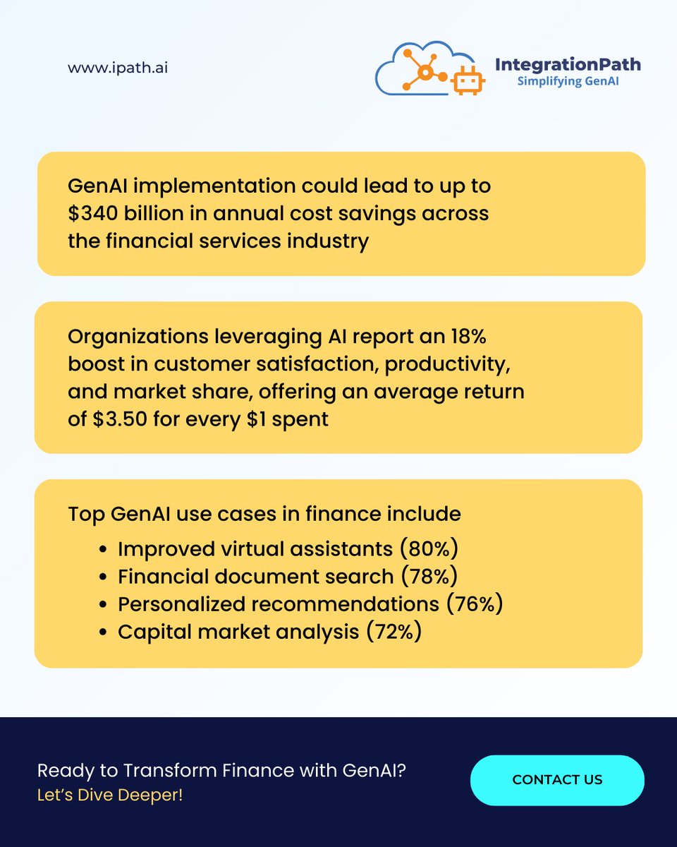 integrationpath's tweet image. Generative AI is empowering financial solutions💡 
From improved virtual assistants to personalized recommendations, financial document search, and capital market analysis, the possibilities are endless 📊✨
👉Contact us today to learn ipath.ai/#form