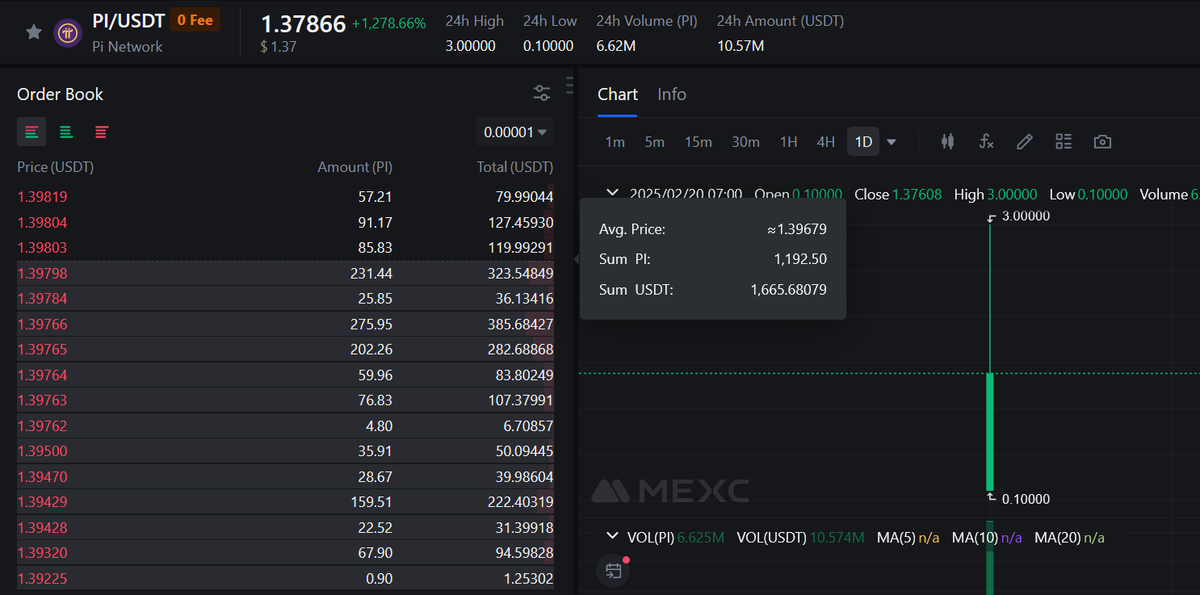 PITON π💎 tweet media