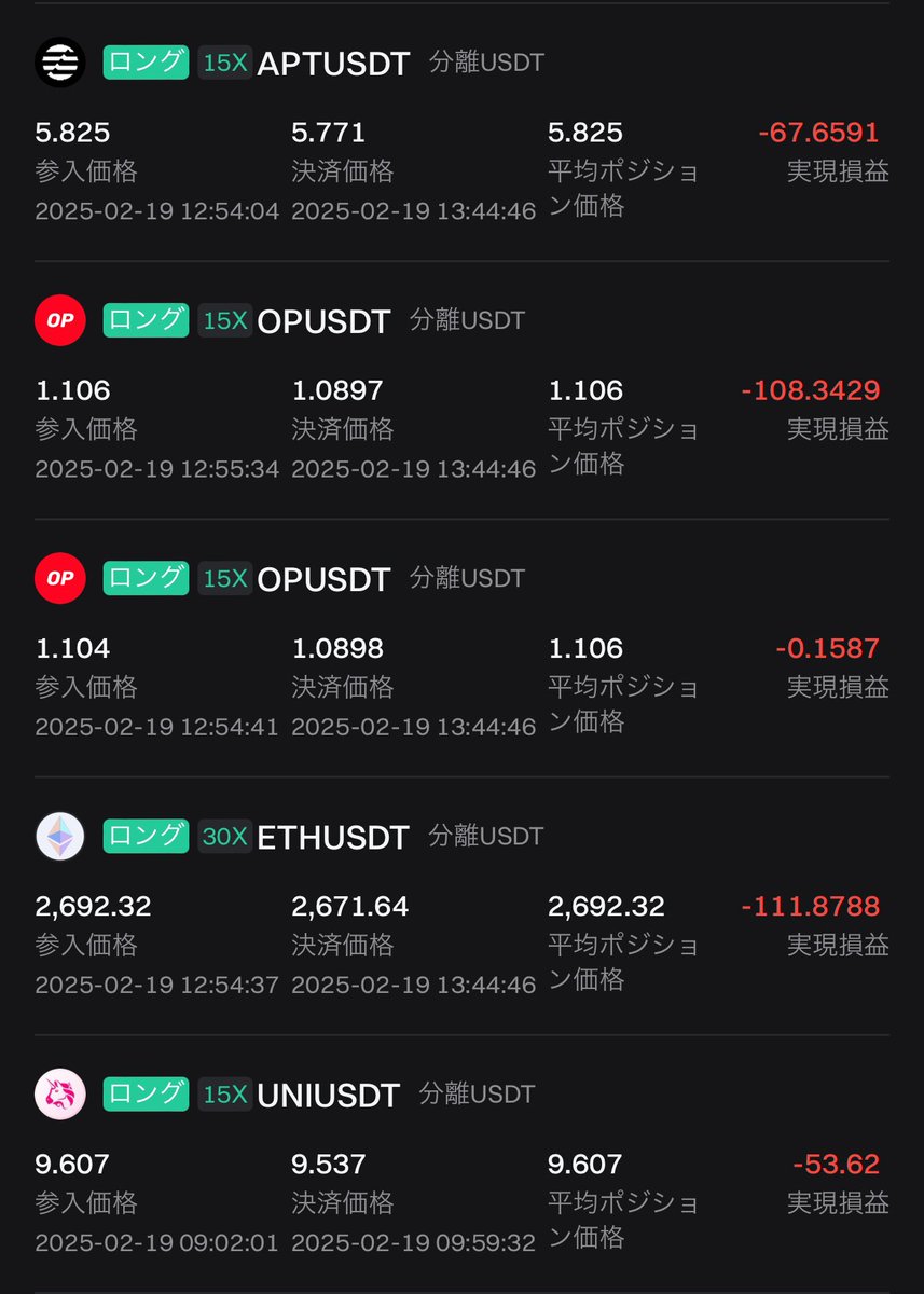 okkucrypto's tweet photo. B上がってもマイナス　B下がってもマイナス　ロングでマイナス　ショートでもマイナス　何をやってもマイナス　毎日マイナス　だけど乞食代でプラス

ナニコレ乞食珍百景‼️‼️‼️ https://t.co/eruu1BM4at