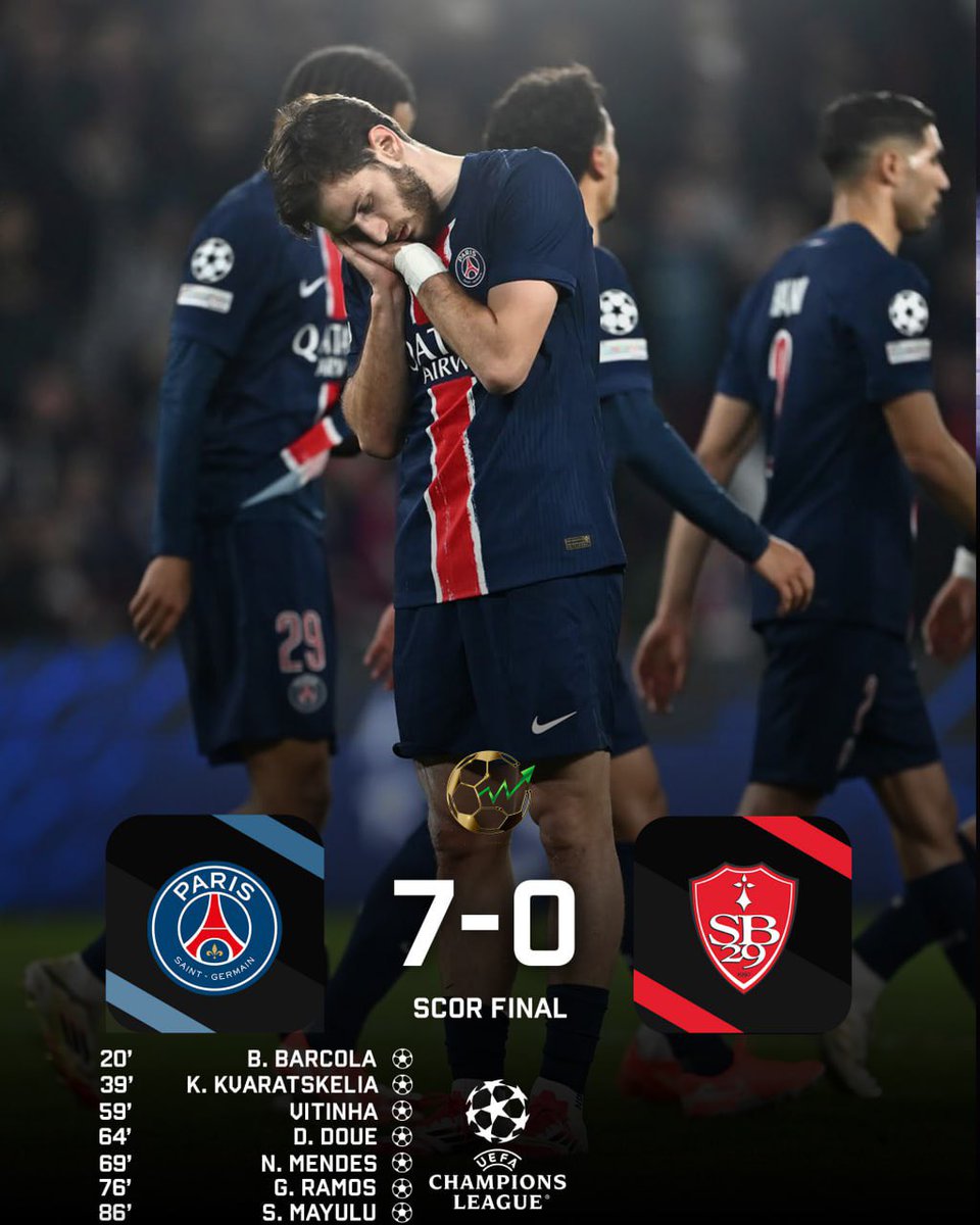 GoldenTipsBet's tweet photo. 📢 Spectacol total în UEFA Champions League! ⚽🔥

📊 Cine te-a impresionat cel mai mult? 🤔👇

#UCL #ChampionsLeague #GoldenTips #BeGolden #BVB #SportingCP #PSG #RealMadrid #ManCity #FootballLovers #Fotbal #Soccer #Matchday #FotbalEuropean #HatTrick #Goluri #MeciuriTari https://t.co/f3wW8JdD1K
