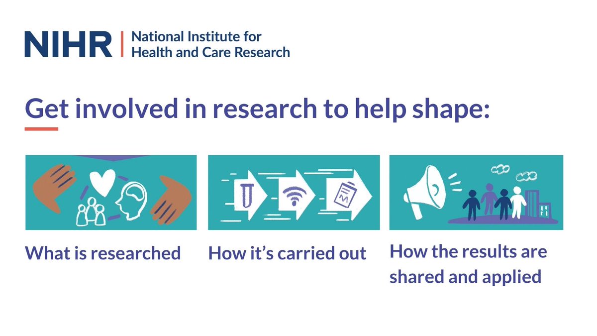 Have you ever thought about becoming involved in research? It doesn't have to be taking part in a trial, there are lots of ways you can #BePartOfResearch!

Check out our Starting Out Guide to learn more: nihr.ac.uk/documents/Star…

#PublicInvolvement