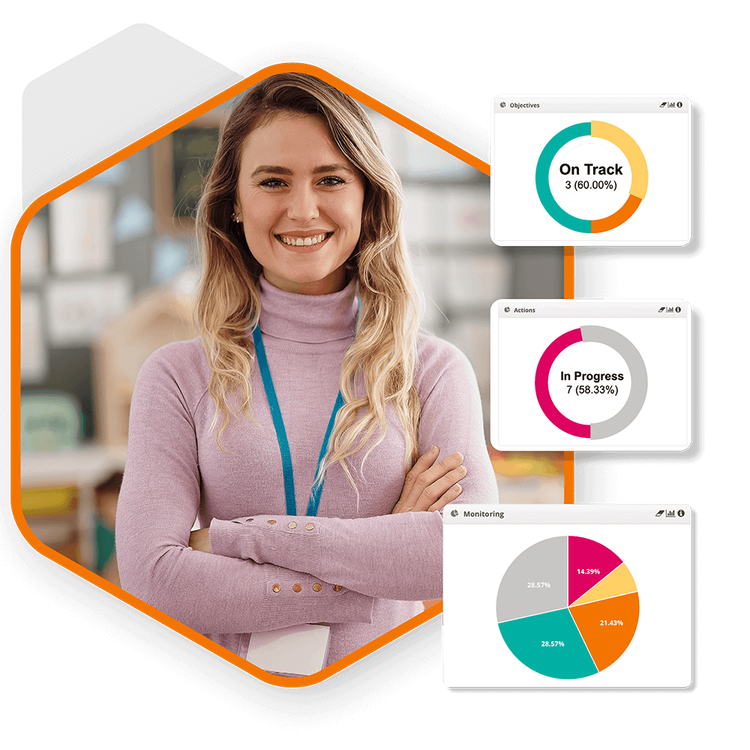 🎉 Feature Friday - Enhancing Teaching with SchooliP Learning Walks! 🎉

Welcome back to #FeatureFriday! This week, we’re shining a light on how SchooliP Learning Walks support collaborative professional growth while enhancing teaching quality. 

1️⃣ Integrated &amp; Streamlined