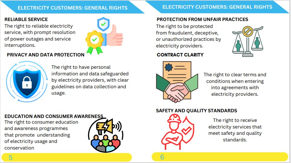 PHEDconnect's tweet image. CUSTOMER BILL OF RIGHTS AND OBLIGATIONS  #KnowYourRights #NERC #PHED