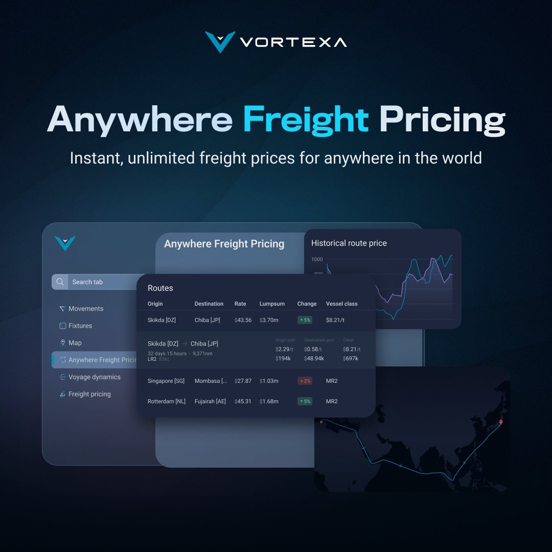 Instant freight prices. Unlimited route comparisons. 50,000+ active and 70 million possible CPP routes. Discover Anywhere Freight Pricing! bit.ly/439f0D7