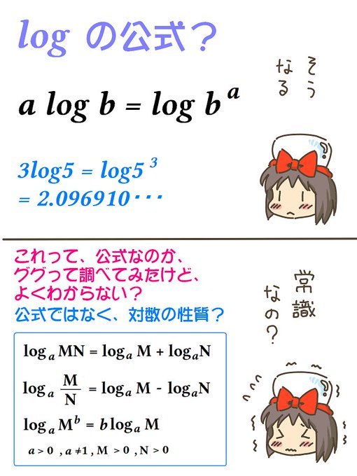 売れのこったブラウン管のおはなし。(1405)

対数の性質? 