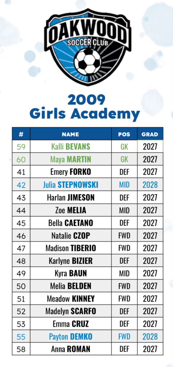 Check out our rosters!