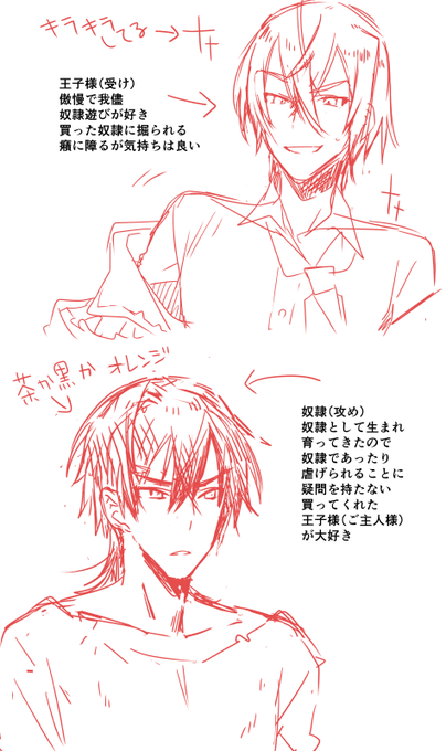 というかこの子ら予定です🐱たはは

設定は多少変えるけど 