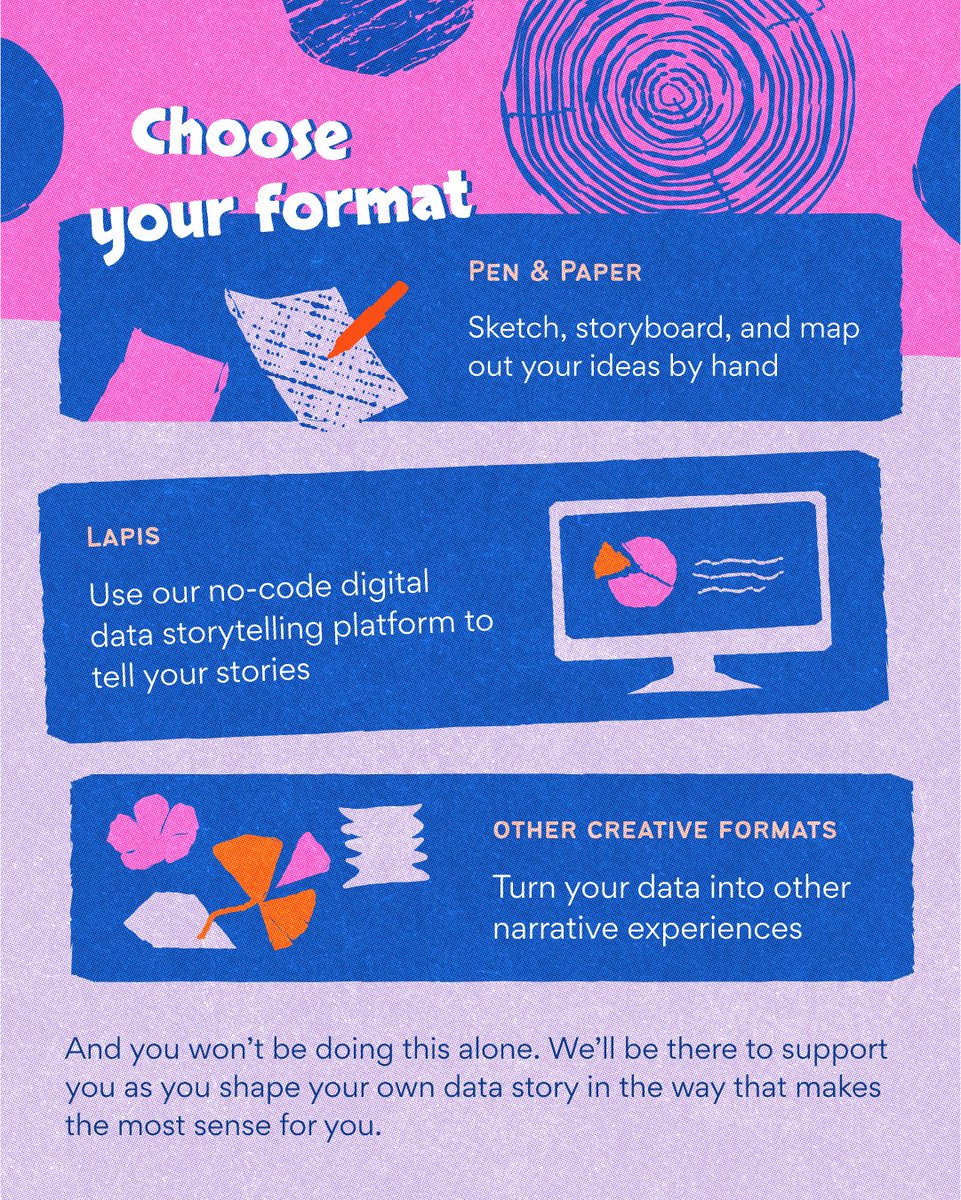 Our flagship data storytelling workshops are back!

In this 2-day workshop, we’re rethinking how we work with data—ethically, responsibly, and with care—to tell stories that truly matter. Because data isn’t neutral, and it’s more than just numbers in a spreadsheet.