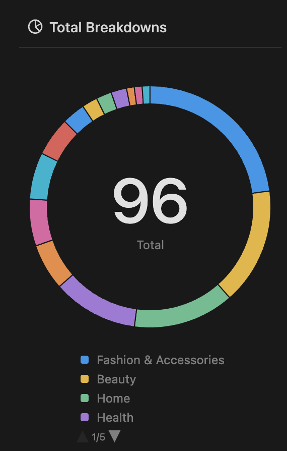 Trisanski's tweet photo. I'll roast your eCom store right here, right now! ⚠️

I've taken apart 96 million-dollar eCom brands so far. I know all their patterns and strategies that got them there.

Let me apply that experience to you for free - only in the next 24 hours!

Comment your store now!

#Shopify #ecommerce #OnlineStore
