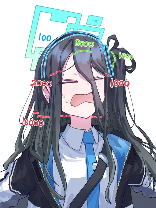 TLでよく見るあれアリス #ブルアカ 