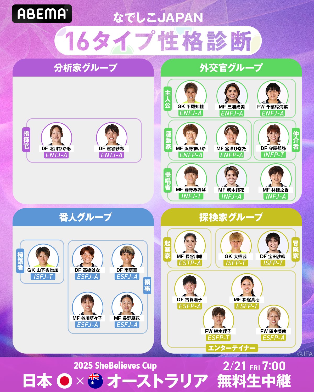 アベマサッカー on X: 